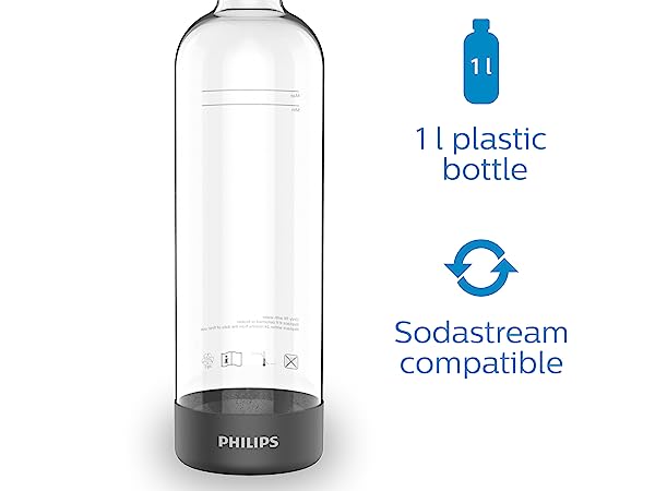 Botellas  Philips