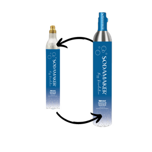 Llenado SodaStream / SodaMaker